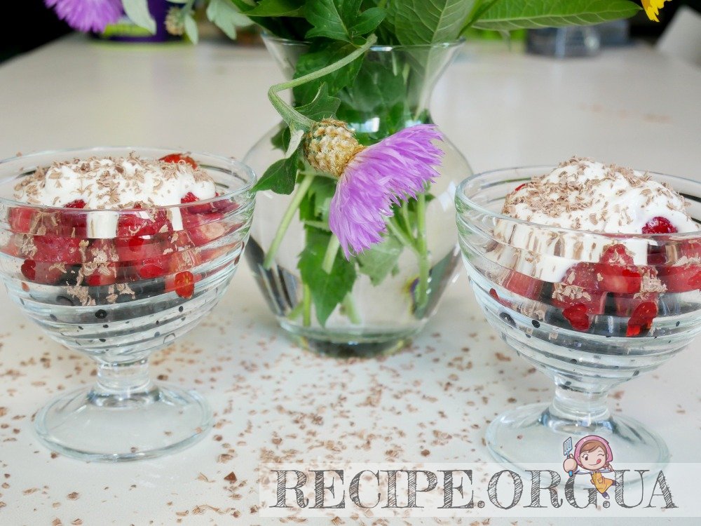 Рецепт Ягодный десерт с фото